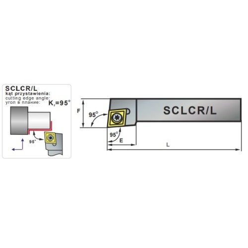 Terahoidik SCLCR 1010-06 (CC..0602rr)