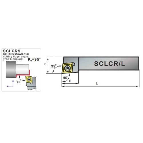 Terahoidik SCLCR 2020-12 (CC..1204rr)